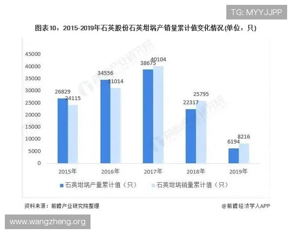 分析K8电竞真人平台的市场竞争优势与未来发展趋势,行业专家深度解读 分析K8电竞真人平台的市场竞争优势与未来发展趋势,行业专家深度解读