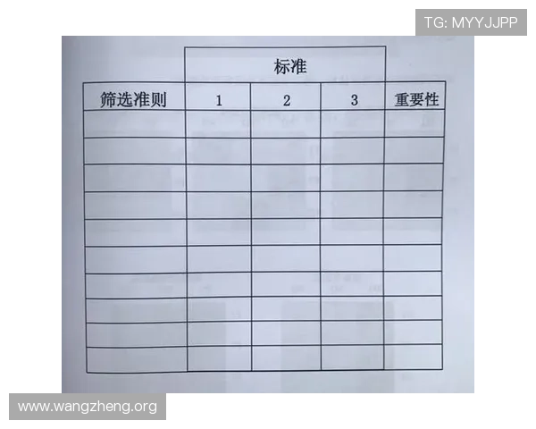 深入分析K8电子评级体系，揭示其在电子行业中的权威性与评估标准变化